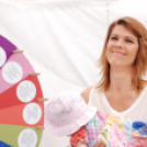 Richter Egészségnap 