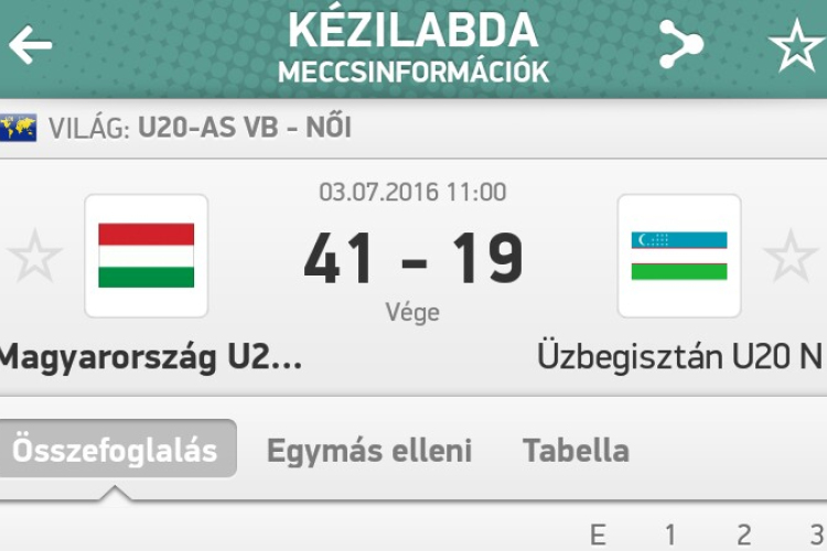 Négy mosonmagyaróvári a junior válogatottban